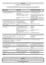 Preview for 50 page of IPC Atomax Series Instruction Manual