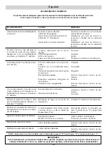 Preview for 62 page of IPC Atomax Series Instruction Manual