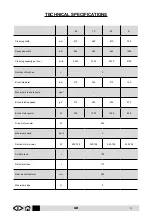 Предварительный просмотр 4 страницы IPC CT105 BT70 Traction Operator'S Manual