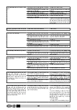 Предварительный просмотр 31 страницы IPC CT105 BT70 Traction Operator'S Manual