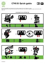 Preview for 1 page of IPC CT45 B Quick Manual