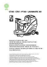 Preview for 1 page of IPC CT80 Operator'S Manual