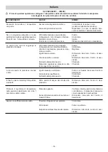 Preview for 14 page of IPC D 1112P M Instruction Manual