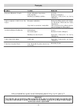 Preview for 41 page of IPC D 1112P M Instruction Manual