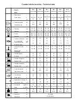 Preview for 95 page of IPC D 1112P M Instruction Manual