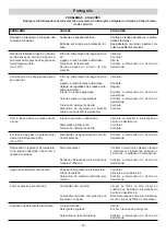 Preview for 79 page of IPC D 1309P M Instruction Manual