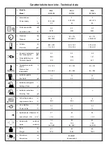 Preview for 95 page of IPC D 1713P T Instruction Manual