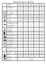 Preview for 95 page of IPC D 1721P Instruction Manual