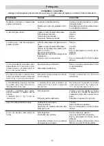 Preview for 79 page of IPC D 2021P T Instruction Manual