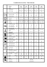 Preview for 95 page of IPC D 2021P T Instruction Manual