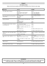 Preview for 24 page of IPC ECR dual-clean Instruction Manual