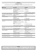 Preview for 46 page of IPC ECR dual-clean Instruction Manual