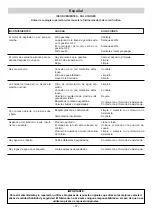 Preview for 57 page of IPC ECR dual-clean Instruction Manual