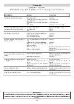 Preview for 68 page of IPC ECR dual-clean Instruction Manual