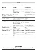 Preview for 79 page of IPC ECR dual-clean Instruction Manual