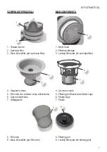 Предварительный просмотр 7 страницы IPC GC 1/35 OIL Original Instructions Manual