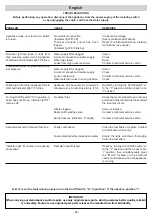 Preview for 26 page of IPC GREEN JET 1010 Instruction Manual