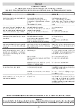 Preview for 50 page of IPC GREEN JET 1010 Instruction Manual