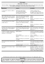 Preview for 74 page of IPC GREEN JET 1010 Instruction Manual