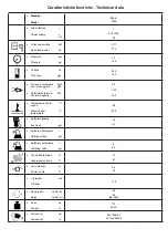 Preview for 87 page of IPC GREEN JET 1010 Instruction Manual