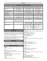 Preview for 20 page of IPC HighPure  HP B Instruction Manual