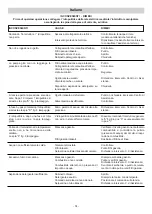 Preview for 14 page of IPC HPS-HD-H 1012M Instruction Manual