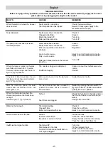 Preview for 27 page of IPC HPS-HD-H 1012M Instruction Manual