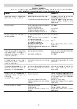 Preview for 40 page of IPC HPS-HD-H 1012M Instruction Manual