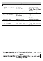 Preview for 41 page of IPC HPS-HD-H 1012M Instruction Manual