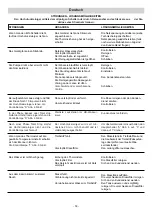 Preview for 53 page of IPC HPS-HD-H 1012M Instruction Manual