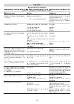 Preview for 66 page of IPC HPS-HD-H 1012M Instruction Manual