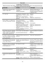 Preview for 92 page of IPC HPS-HD-H 1012M Instruction Manual