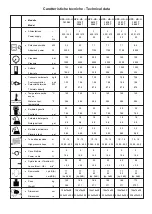 Preview for 95 page of IPC HPS-HD-H 1012M Instruction Manual