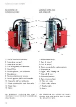 Предварительный просмотр 16 страницы IPC PLANET 115M GL User And Maintenance Manual