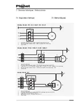 Предварительный просмотр 21 страницы IPC Planet 115M User And Maintenance Manual