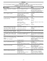 Предварительный просмотр 13 страницы IPC PLUS DS 2575T - DS 2960T Instruction Manual