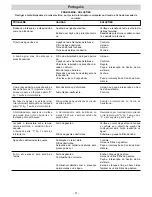 Предварительный просмотр 73 страницы IPC PLUS DS 2575T - DS 2960T Instruction Manual