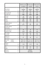 Предварительный просмотр 6 страницы IPC PW-C25 User Manual