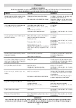 Preview for 38 page of IPC PW-H10 Instruction Manual