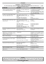 Preview for 50 page of IPC PW-H10 Instruction Manual