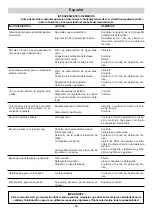 Preview for 62 page of IPC PW-H10 Instruction Manual