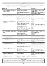 Preview for 74 page of IPC PW-H10 Instruction Manual