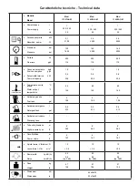 Preview for 91 page of IPC PW-H10 Instruction Manual