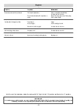 Preview for 28 page of IPC PW-H35 Runner-H Instruction Manual