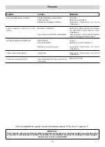 Preview for 41 page of IPC PW-H35 Runner-H Instruction Manual