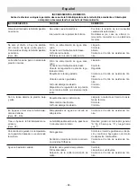 Preview for 66 page of IPC PW-H35 Runner-H Instruction Manual