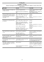 Preview for 79 page of IPC PW-H35 Runner-H Instruction Manual