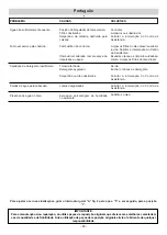 Preview for 80 page of IPC PW-H35 Runner-H Instruction Manual