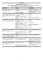 Preview for 92 page of IPC PW-H35 Runner-H Instruction Manual