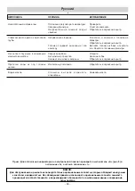 Preview for 93 page of IPC PW-H35 Runner-H Instruction Manual